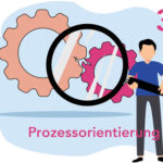 Illustration Mann mit Lupe, Zahnräder für Prozess. Text: Prozessorientierung 3