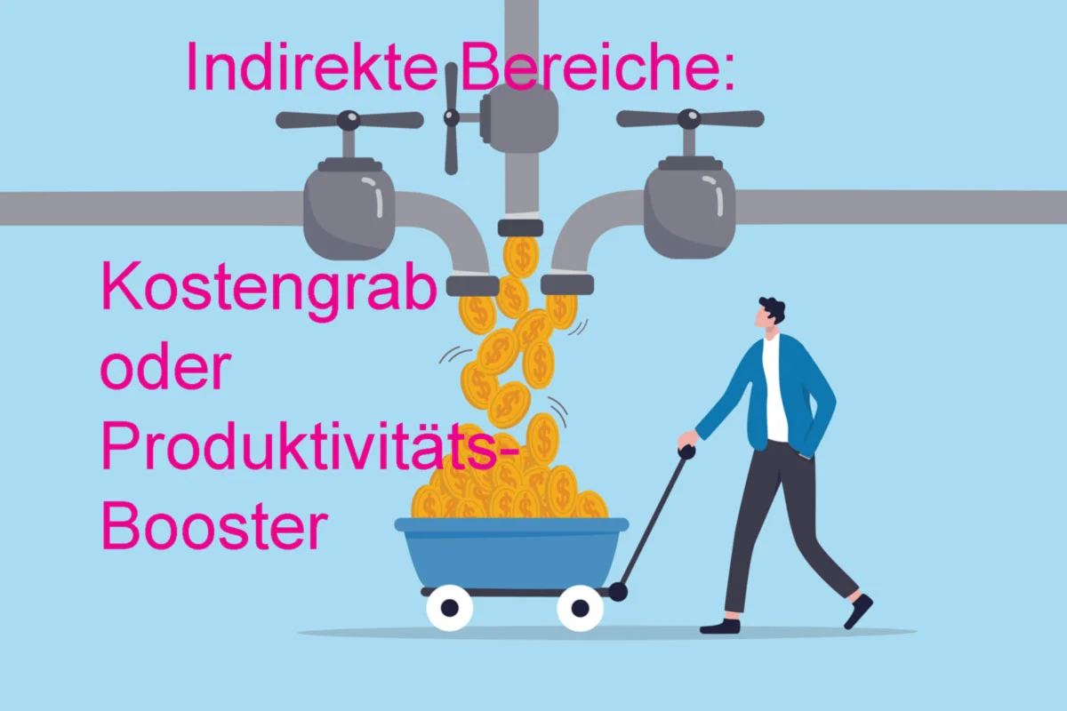 Illustration Geldhahn spuckt Geld, Text: Indirekte Bereicht, Kostengrab oder Produktivitätsbooster